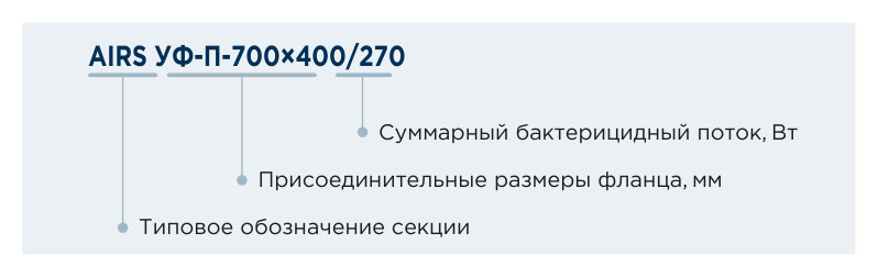 Секция бактерицидной обработки воздуха AIRS УФ-П