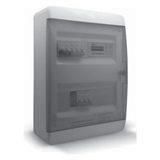 CONTROLBOX M3 E-18D/15 модуль-шкаф автоматики вентиляции