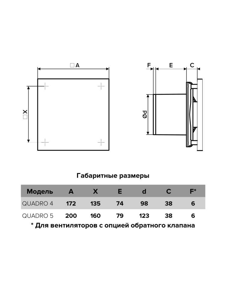 Вентилятор накладной QUADRO D100 обратный клапан ERA