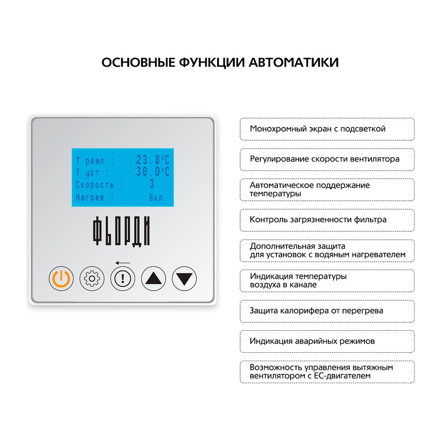 Приточная установка ФЬОРДИ ВПУ 1500 ЕС/18-380/3-BLG