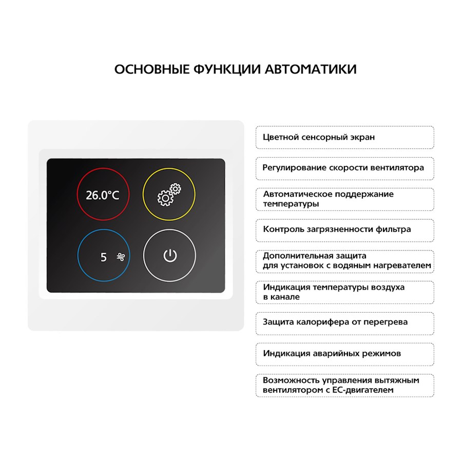 Приточная установка ФЬОРДИ ПРО ВПУ-300 ЕС/2,2-220/1-BLG-S