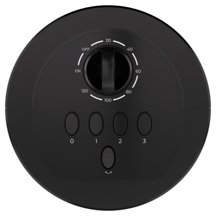 Бытовой вентилятор ROYAL Clima RBF-801M-BL