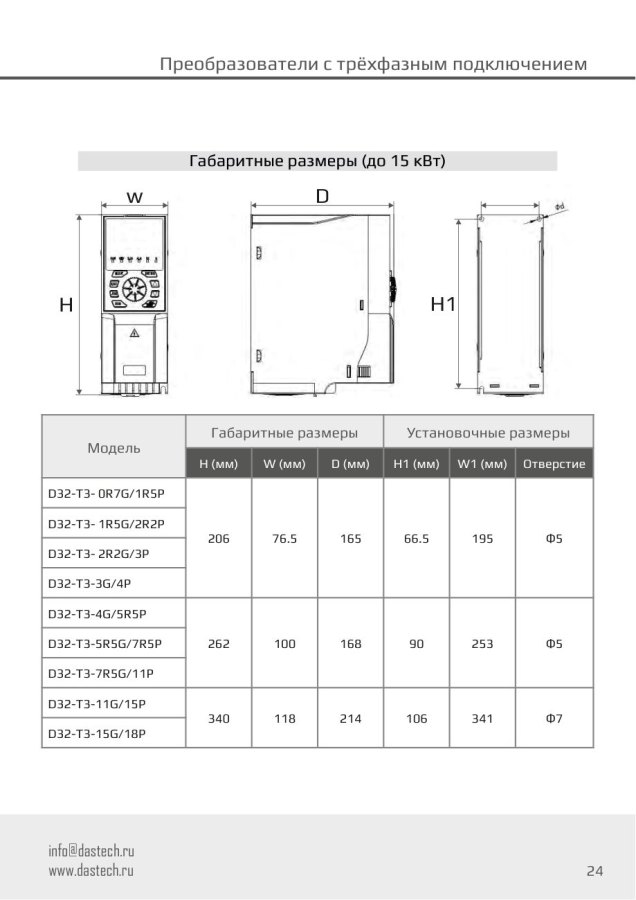 Преобразователь частоты Dastech D32-T3-15G/18P, 15/18,5 кВт, 380 В