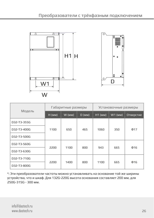 Преобразователь частоты Dastech D32-T3-800G, 800 кВт, 380 В
