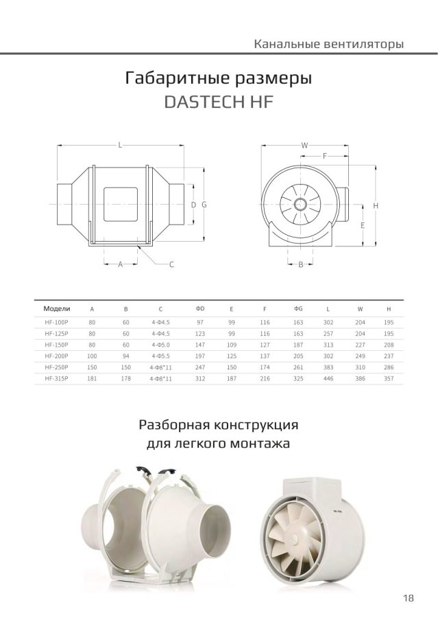 Канальный вентилятор Dastech HF-150PMZC, Ø150 мм, 530 м³/ч