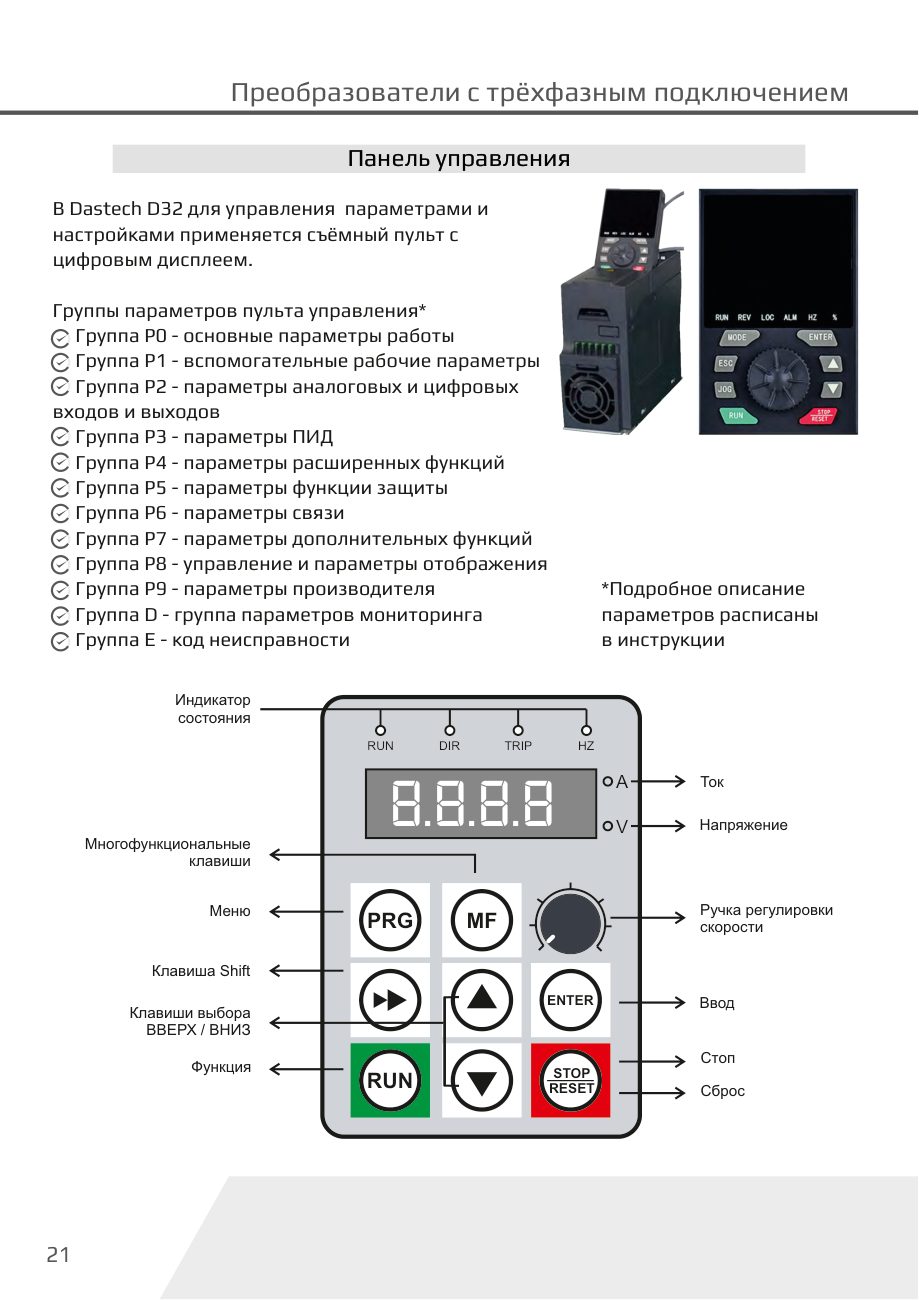 Панель управления D32 Dastech D32-T3-18G/22P